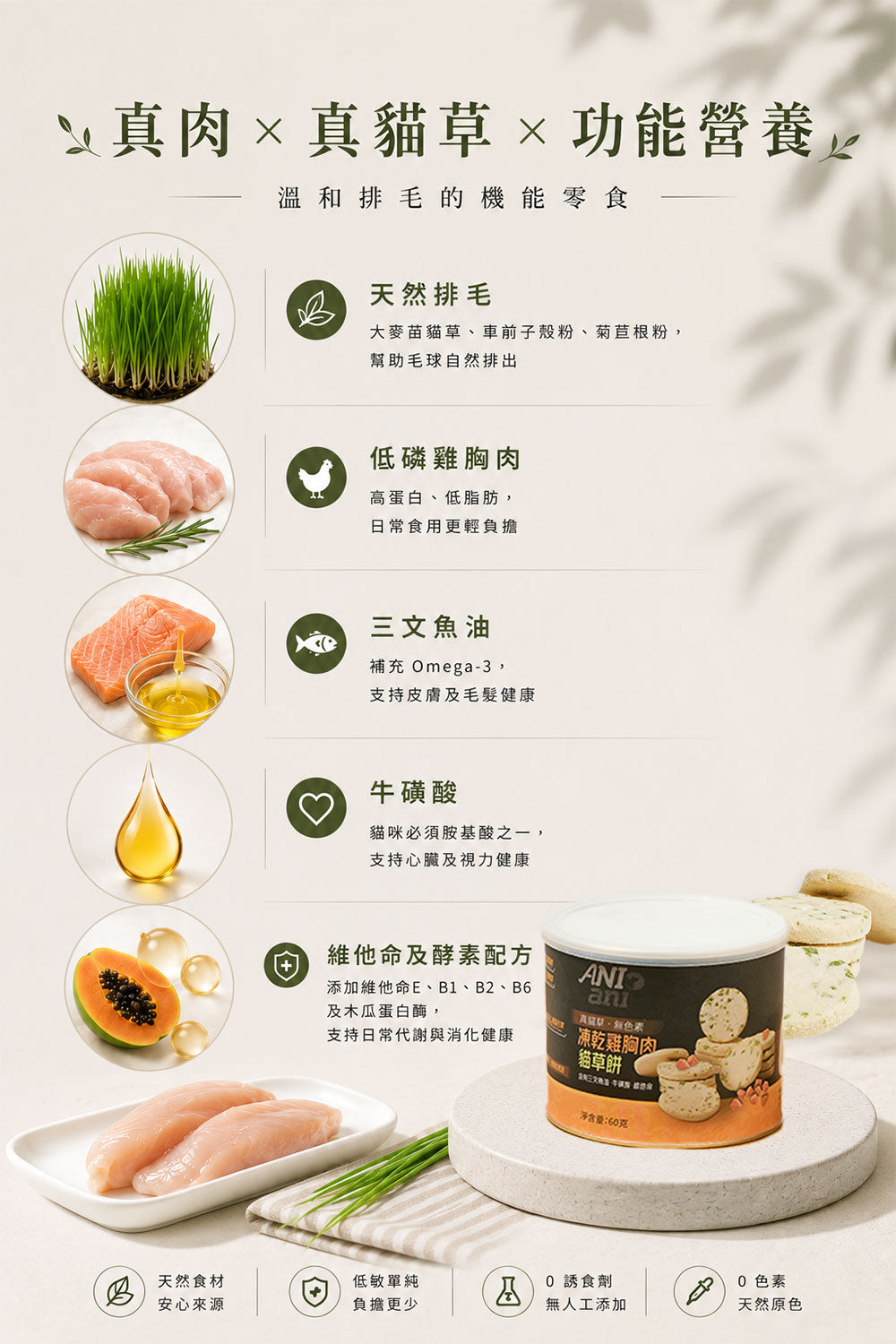 凍乾雞胸肉貓草餅 60克 (含三文魚油、牛磺酸、維他命)