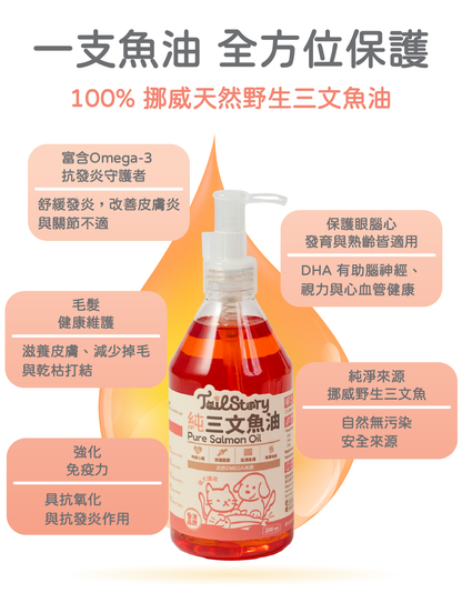 寵物挪威三文魚油 300毫升 （日常護毛油、保健、營養補給）