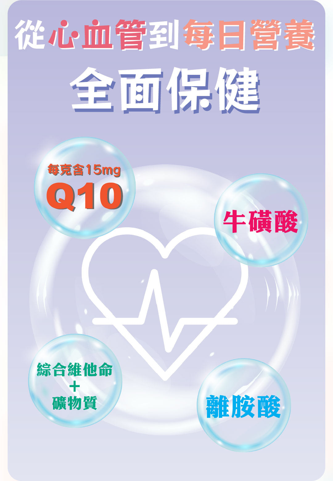 【兩件裝】寵營加 Q牛離營養全能保健 50g 貓狗適用 (助心血管 每日維他命保健品 Q10+牛磺酸+離胺酸+魚油粉)