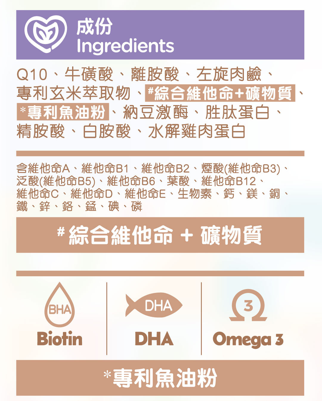 【兩件裝】寵營加 Q牛離營養全能保健 50g 貓狗適用 (助心血管 每日維他命保健品 Q10+牛磺酸+離胺酸+魚油粉)