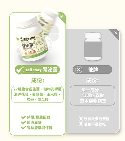 【2件裝】腎泌靈 雙效配方 50克 (寵物腎臟與泌尿道雙效保健）