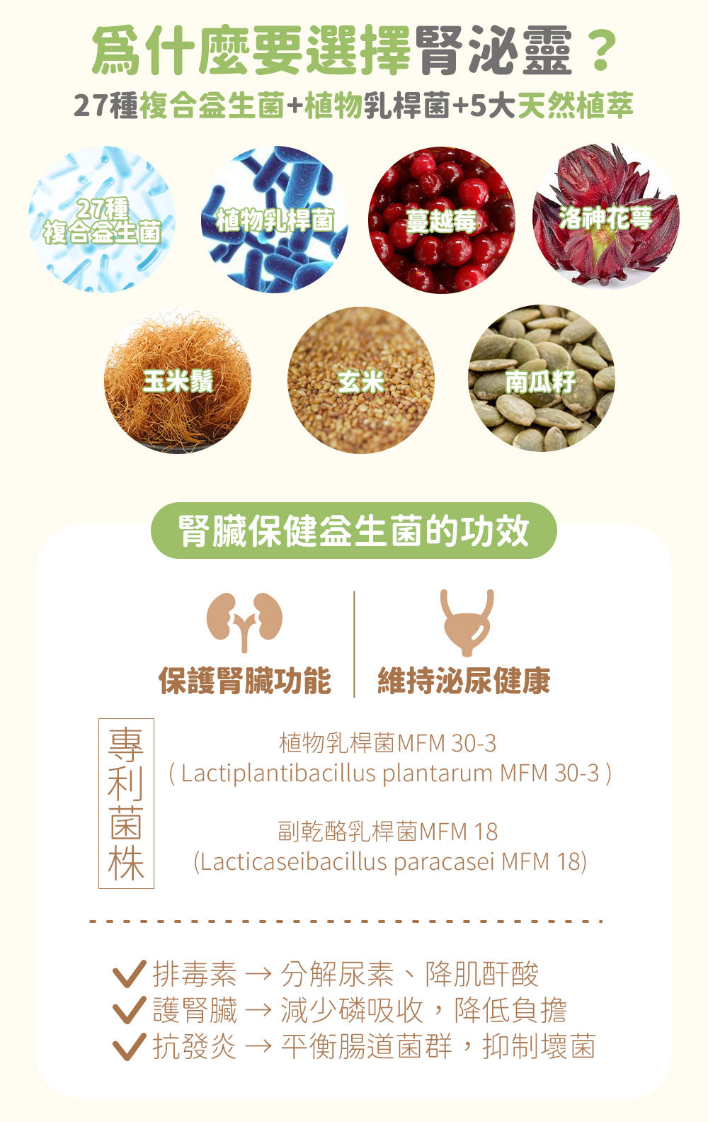 【2件裝】腎泌靈 雙效配方 50克 (寵物腎臟與泌尿道雙效保健）