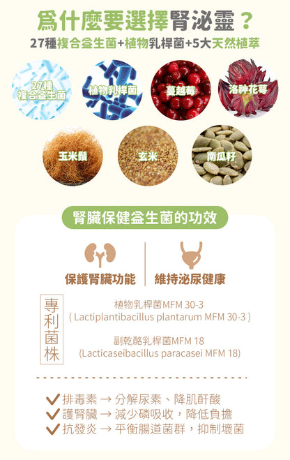 【2件裝】腎泌靈 雙效配方 50克 (寵物腎臟與泌尿道雙效保健）