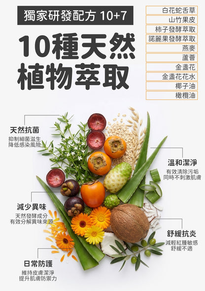 無負擔 寵物抗菌清潔泡泡 150ml（日常護理 除臭清新 舒敏保濕 肉墊護理）
